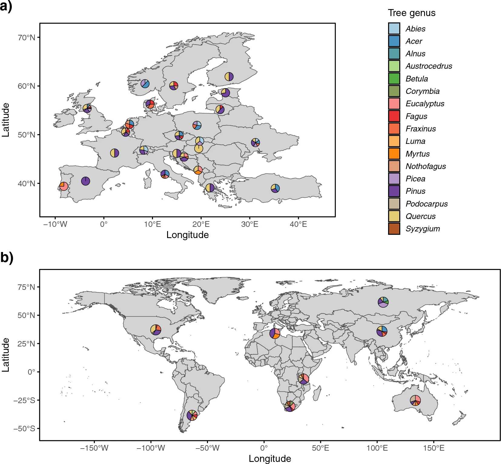 Climate, host and geography shape insect and fungal communities of trees